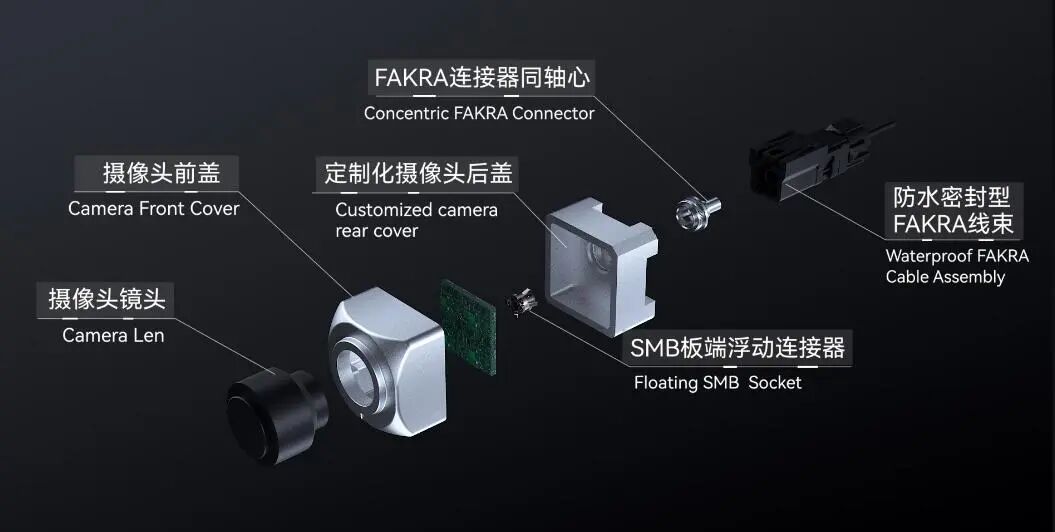 Exploded view of the BJD SMB floating connector assembly