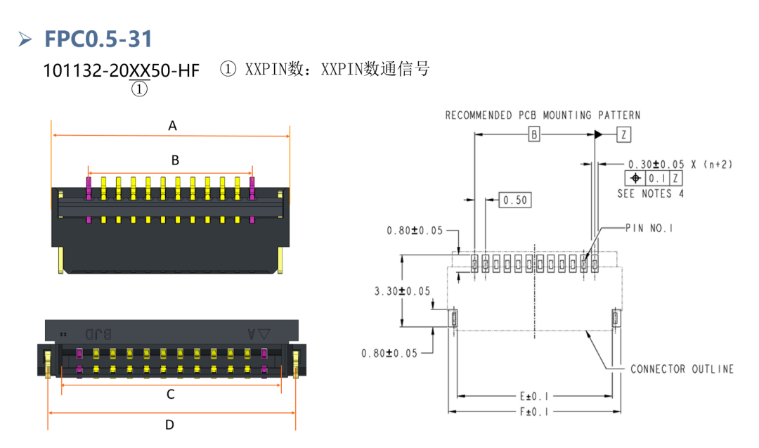 FPC0.5-31 外形尺寸图(101132-20XX50-HF)